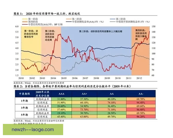 登贝莱对阵阿森纳的表现折射德甲整体回暖新信号解读趋势观察前瞻